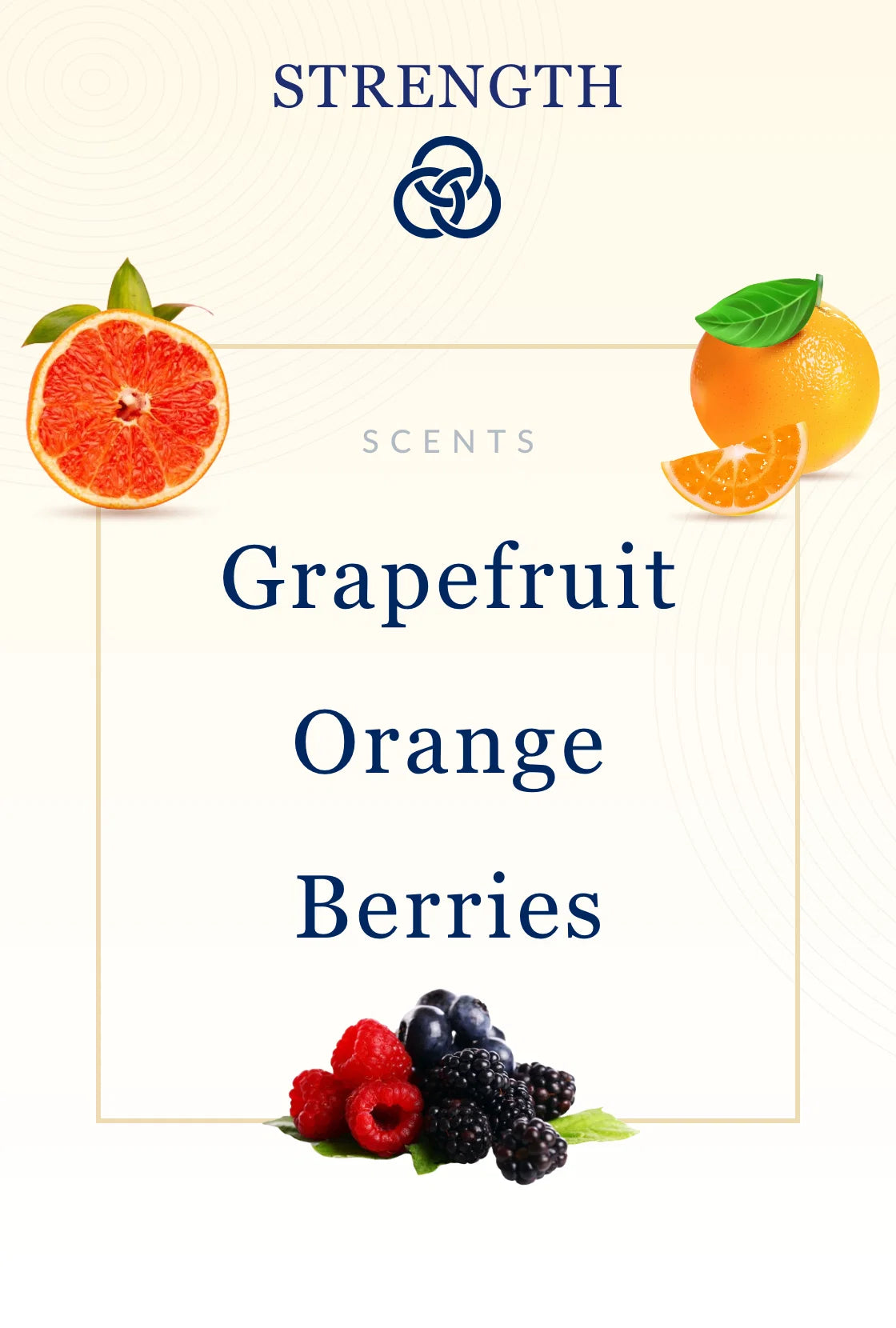 Strength Scripture Candle - Citrus & Berry Scent